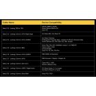 Deity TC-1 Timecode Generator Double Kit