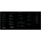 Apogee SYM2-CONNECT-8-DANTE