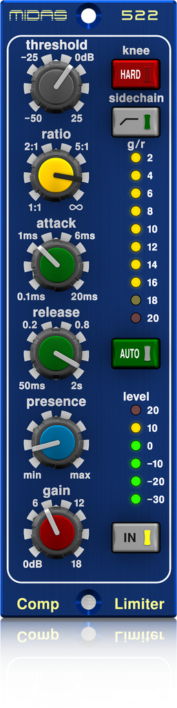 Midas COMPRESSOR LIMITER 522 V2