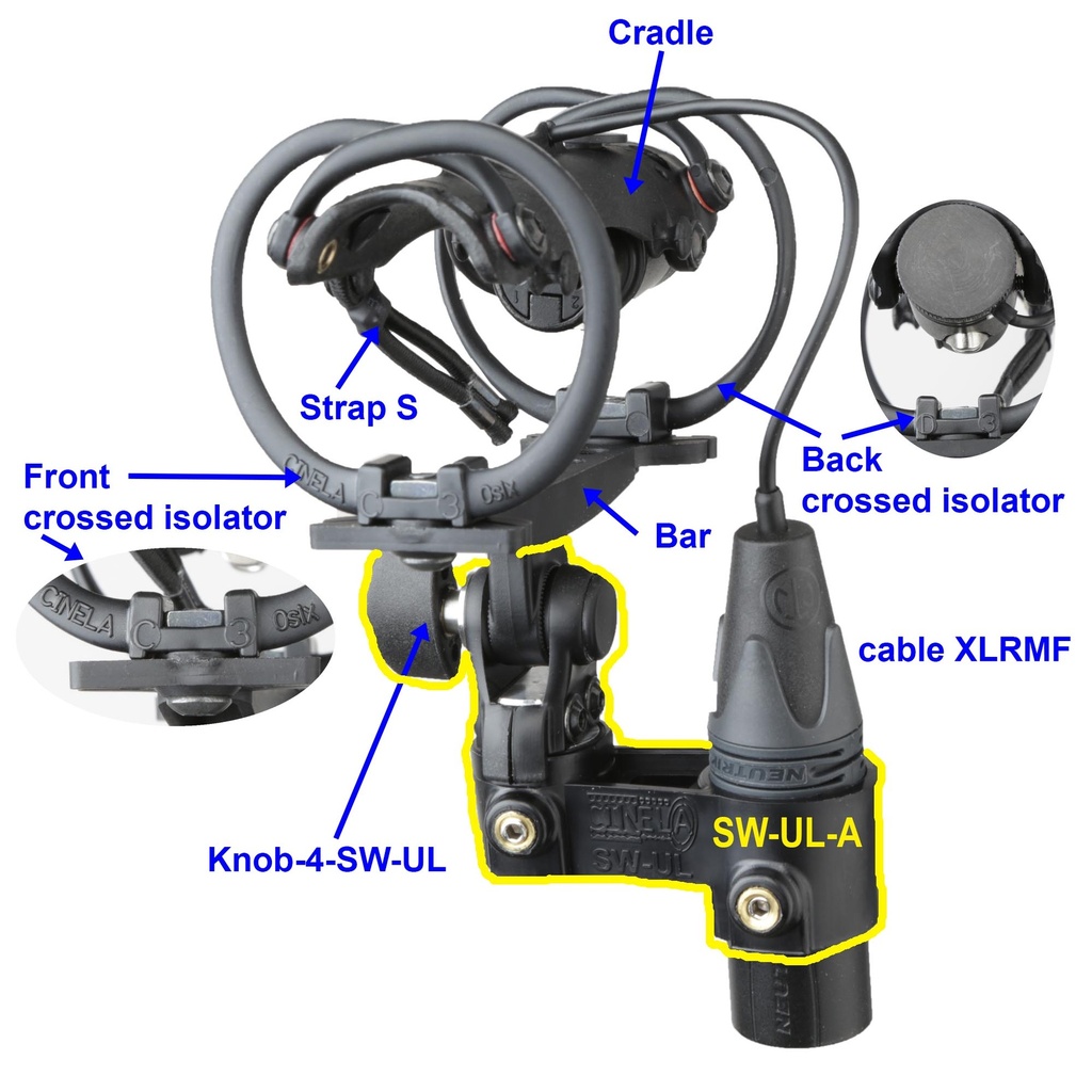 Cinela MOD-OSIX-CLP