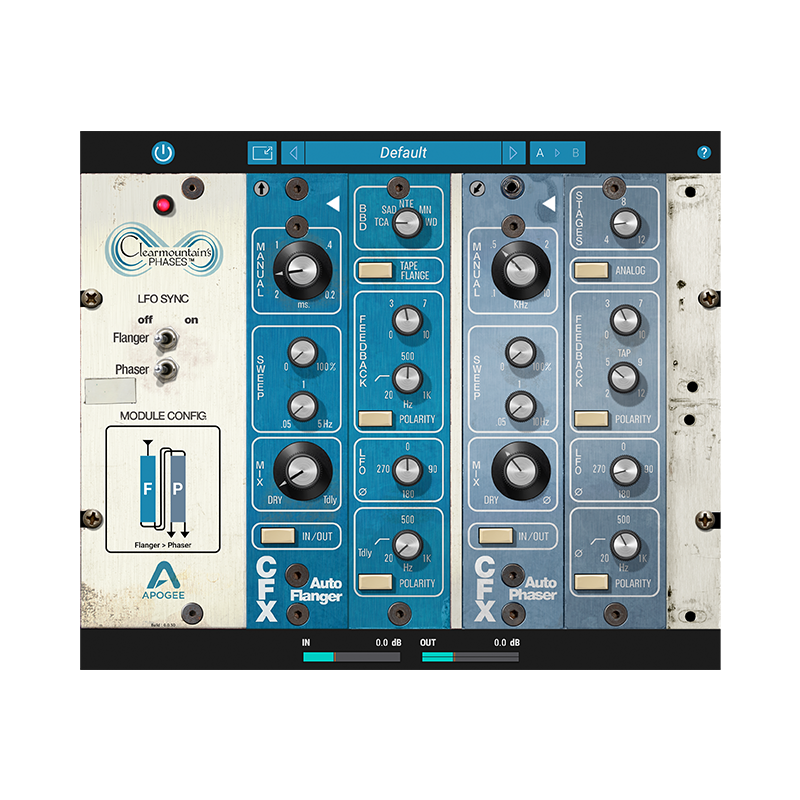 Apogee Clearmountain's Phases