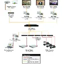 Aurora Multimedia IPX-FSW-8 10G switch