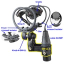 Cinela MOD-OSIX-CLP